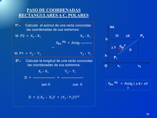 59
PASO DE COORDENADAS
RECTANGULARES A C. POLARES
1º.- Calcular el acimut de una recta conocidas
las coordenadas de sus ex...