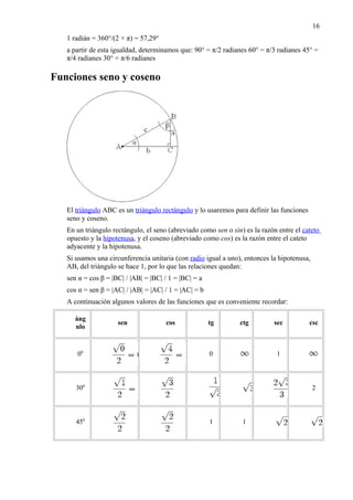 1 radián = 360°/(2 × π) = 57,29°
a partir de esta igualdad, determinamos que: 90° = π/2 radianes 60° = π/3 radianes 45° =
π/4 radianes 30° = π/6 radianes
Funciones seno y coseno
El triángulo ABC es un triángulo rectángulo y lo usaremos para definir las funciones
seno y coseno.
En un triángulo rectángulo, el seno (abreviado como sen o sin) es la razón entre el cateto
opuesto y la hipotenusa, y el coseno (abreviado como cos) es la razón entre el cateto
adyacente y la hipotenusa.
Si usamos una circunferencia unitaria (con radio igual a uno), entonces la hipotenusa,
AB, del triángulo se hace 1, por lo que las relaciones quedan:
sen α = cos β = |BC| / |AB| = |BC| / 1 = |BC| = a
cos α = sen β = |AC| / |AB| = |AC| / 1 = |AC| = b
A continuación algunos valores de las funciones que es conveniente recordar:
áng
ulo
sen cos tg ctg sec csc
00
0 1
300
2
450
1 1
16
 