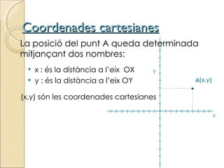 Coordenades cartesianes La posició del punt A queda determinada mitjançant dos nombres: x : és la distància a l’eix  OX y : és la distància a l’eix OY (x,y) són les coordenades cartesianes (x,y) x  A y  