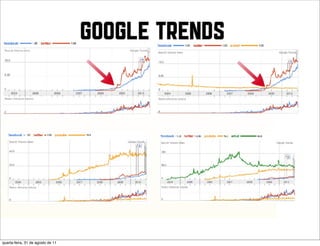 quarta-feira, 31 de agosto de 11
 
