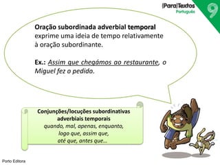 Porto Editora
Oração subordinada adverbial temporal
exprime uma ideia de tempo relativamente
à oração subordinante.
Ex.: Assim que chegámos ao restaurante, o
Miguel fez o pedido.
Conjunções/locuções subordinativas
adverbiais temporais
quando, mal, apenas, enquanto,
logo que, assim que,
até que, antes que…
 