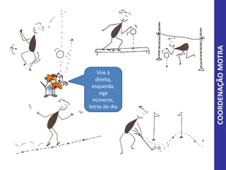 COORDENAÇÃOMOTRA
Vire à
direita,
esquerda,
siga
números,
letras do dia
 