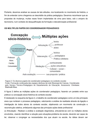 Portanto, devemos analisar as causas de tais atitudes, nos localizando no movimento da história, a
fim de entender como chegamos ao descrédito da prática pedagógica. Devemos reconhecer que as
propostas de mudança, muitas vezes foram implantadas de cima para baixo, sob o amparo do
tecnicismo, num contexto de desqualificação da formação e desvalorização profissional.
OS MÚLTIPLOS PAPÉIS DO COOORDENADOR PEDAGÓGICO
A figura 2 define as múltiplas ações do coordenador pedagógico, fazendo um paralelo entre sua
prática e a concepção sócio-histórica do contexto escolar.
É destacado no esquema da figura 2, o trabalho do coordenador pedagógico como um dos principais
eixos que norteiam o processo pedagógico, valorizando a análise da realidade através da ligação e
interligação de todos atores do contexto escolar, objetivando um movimento de construção e
reconstrução coletiva, enfatizando algumas das principais ações deste profissional:
a) Articulação - Realizar a análise e avaliação diagnóstica, articulando-se com os múltiplos atores
envolvidos, visando identificar a solução para situações-problema da escola, devendo ser capaz de
ler, observar e congregar as necessidades dos que atuam na escola. As idéias devem ser
 