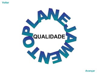 PLANEJAMENTO QUALIDADE Voltar Avançar 