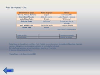 Área de Projecto – 7ºA

                Elementos do grupo              Nome do grupo                     Temas
              Débora, Juliana, Mariana              Colgate                  Animais do Mar
                Bruno Leal, Ricardo             (Não têm nome)           Artes Marciais e Música
                 Leila, Filipa, Pedro               Chiclete                   “O Universo”
                  Andreia, Rafael                 “Anónimos”               Animais em vias de
                                                                                 extinção
                  Yuri, Miguel, Elliot         We are the family            2º Guerra Mundial
                     Bruna, Inês                   Brunês
                                                                       Dança clássica e contemporânea



              Bruno Carrilho                                               Jogos de computador
              Paulo Protásio                                               Animais do campo



   Nota: Dado os alunos Bruno carrilho e Paulo Protásio serem alunos com Necessidades Educativas Especiais,
   optei em diálogo com os alunos pela realização de um trabalho individual.
   Os trabalhos propostos e apresentados dizem respeito ao 1º período.
   A docente, Maria Alexandra Senra

   Vila do Bispo, 16 de Dezembro de 2009




Voltar
 
