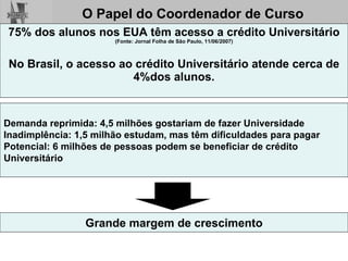 75% dos alunos nos EUA têm acesso a crédito Universitário (Fonte: Jornal Folha de São Paulo, 11/06/2007) No Brasil, o acesso ao crédito Universitário atende cerca de 4%dos alunos. Demanda reprimida: 4,5 milhões gostariam de fazer Universidade  Inadimplência: 1,5 milhão estudam, mas têm dificuldades para pagar Potencial: 6 milhões de pessoas podem se beneficiar de crédito Universitário Grande margem de crescimento 