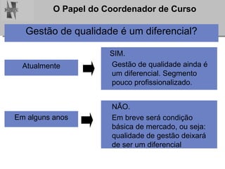 Gestão de qualidade é um diferencial? Atualmente Em alguns anos SIM. Gestão de qualidade ainda é um diferencial. Segmento pouco profissionalizado. NÃO. Em breve será condição básica de mercado, ou seja: qualidade de gestão deixará de ser um diferencial 