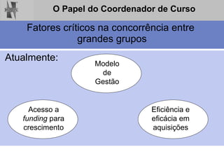 Fatores críticos na concorrência entre  grandes grupos Atualmente: Modelo de Gestão Acesso a  funding  para crescimento Eficiência e eficácia em aquisições 
