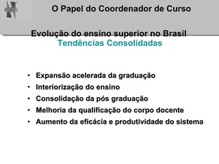 Evolução do ensino superior no Brasil   Tendências Consolidadas Expansão acelerada da graduação  Interiorização do ensino  Consolidação da pós graduação Melhoria da qualificação do corpo docente Aumento da eficácia e produtividade do sistema 