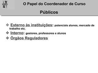 Públicos Externo às instituições :  potenciais alunos, mercado de trabalho etc. Interno :  gestores, professores e alunos Órgãos Reguladores 