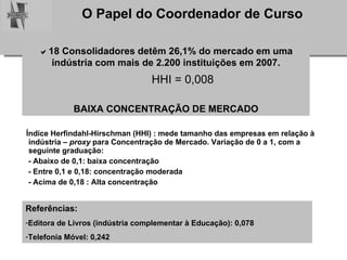 Índice Herfindahl-Hirschman (HHI) : mede tamanho das empresas em relação à indústria –  proxy  para Concentração de Mercado. Variação de 0 a 1, com a seguinte graduação: - Abaixo de 0,1: baixa concentração - Entre 0,1 e 0,18: concentração moderada - Acima de 0,18 : Alta concentração  18 Consolidadores detêm 26,1% do mercado em uma indústria com mais de 2.200 instituições em 2007. BAIXA CONCENTRAÇÃO DE MERCADO HHI = 0,008 Referências: Editora de Livros (indústria complementar à Educação): 0,078 Telefonia Móvel: 0,242 