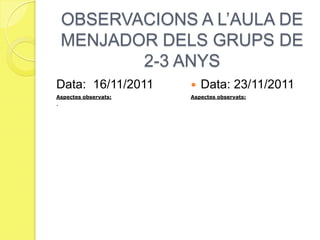 OBSERVACIONS A L’AULA DE
    MENJADOR DELS GRUPS DE
           2-3 ANYS
Data: 16/11/2011         Data: 23/11/2011
Aspectes observats:   Aspectes observats:
-
 