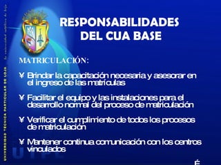 RESPONSABILIDADES  DEL CUA BASE MATRICULACIÓN: Brindar la capacitación necesaria y asesorar en el ingreso de las matrículas Facilitar el equipo y las instalaciones para el desarrollo normal del proceso de matriculación Verificar el cumplimiento de todos los procesos de matriculación Mantener continua comunicación con los centros vinculados … 