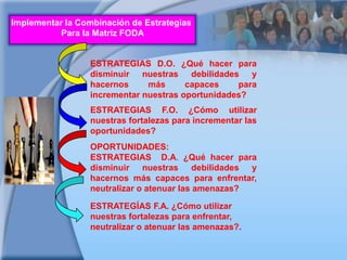 Eliminar, neutralizar o atenuar las debilidades.OPORTUNIDADES: Algo en el entorno que no es propio, pero puede convertirse en propio.Se nos presentan como estando a nuestro alcance para ser aprovechadas dentro de un periodo de tiempo más o menos largo.