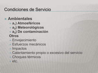 Condiciones de Servicio

   Ambientales
     a1) Atmosféricos
     a2) Meteorológicos
     a3) De contaminación
    Otros
     Envejecimiento
     Esfuerzos mecánicos
     Impactos
     Calentamiento propio o excesivo del servicio
     Choques térmicos
     etc.
 