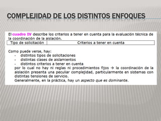 COMPLEJIDAD DE LOS DISTINTOS ENFOQUES
 