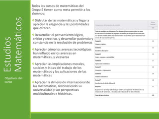 Estudios
Matemáticos
Todos los cursos de matemáticas del
Grupo 5 tienen como meta permitir a los
alumnos:
Disfrutar de las matemáticas y llegar a
apreciar la elegancia y las posibilidades
que ofrecen.
Desarrollar el pensamiento lógico,
crítico y creativo, y desarrollar paciencia y
constancia en la resolución de problemas
Apreciar cómo los avances tecnológicos
han influido en los avances en
matemáticas, y viceversa
Apreciar las implicaciones morales,
sociales y éticas del trabajo de los
matemáticos y las aplicaciones de las
matemáticas
Apreciar la dimensión internacional de
las matemáticas, reconociendo su
universalidad y sus perspectivas
multiculturales e históricas.
Objetivos del
curso
 