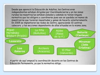 Desde que apareció la Educación de Adultos, los Centros eran
    independientes estaban dirigidos por Coordinadores/as y en las zonas
    rurales los maestros/as estaban aislados y además no tenían ninguna
    normativa que los obligara a coordinarse pues eso se quedaba en manos de
    maestros/as que tuvieran inquietudes y ganas de hacerlo voluntariamente.
    En 2005 se implantaron las redes de Centro, apareciendo 10 centros
    cabecera y las secciones dependiente de ellos situadas en la misma zona.

Miguel                    La Piña             Aljibe
Hernández                (Bollullos)                              Beturia
                                              (Palos
Gilabert (Prisión)                                               (Cartaya)
                                             de la F.)
  Lazareto                                                             Miramar
                                                                         (Isla
         Los                  Arcilaxis                                Cristina)
                                                    El Pilar
       Esteros               (Aracena)
                                                  (Valverde)

   A partir de aquí empezó la coordinación docente en los Centros de
   Educación Permanente, ya que la normativa obliga.
 