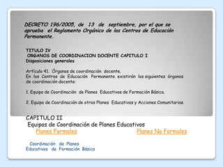 DECRETO 196/2005, de 13 de septiembre, por el que se
aprueba el Reglamento Orgánico de los Centros de Educación
Permanente.

TITULO IV
ORGANOS DE COORDINACION DOCENTE CAPITULO I
Disposiciones generales

Artículo 41. Órganos de coordinación docente.
En los Centros de Educación Permanente existirán los siguientes órganos
de coordinación docente:

1. Equipo de Coordinación de Planes Educativos de Formación Básica.

2. Equipo de Coordinación de otros Planes Educativos y Acciones Comunitarias.


CAPITULO II
Equipos de Coordinación de Planes Educativos
   Planes Formales                       Planes No Formales

 Coordinación de Planes
Educativos de Formación Básica
 