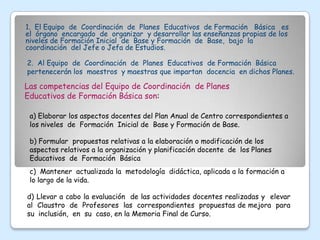 1. El Equipo de Coordinación de Planes Educativos de Formación Básica es
el órgano encargado de organizar y desarrollar las enseñanzas propias de los
niveles de Formación Inicial de Base y Formación de Base, bajo la
coordinación del Jefe o Jefa de Estudios.

2. Al Equipo de Coordinación de Planes Educativos de Formación Básica
pertenecerán los maestros y maestras que impartan docencia en dichos Planes.

Las competencias del Equipo de Coordinación de Planes
Educativos de Formación Básica son:

 a) Elaborar los aspectos docentes del Plan Anual de Centro correspondientes a
 los niveles de Formación Inicial de Base y Formación de Base.

 b) Formular propuestas relativas a la elaboración o modificación de los
 aspectos relativos a la organización y planificación docente de los Planes
 Educativos de Formación Básica
 c) Mantener actualizada la metodología didáctica, aplicada a la formación a
 lo largo de la vida.

d) Llevar a cabo la evaluación de las actividades docentes realizadas y elevar
al Claustro de Profesores las correspondientes propuestas de mejora para
su inclusión, en su caso, en la Memoria Final de Curso.
 