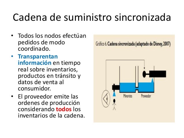 cadena de suministro caracteristicas coordinaci 243 n en una cadena de suministro 2016 cadena de suministro caracteristicas coordinaci 243 n en una cadena de suministro 2016