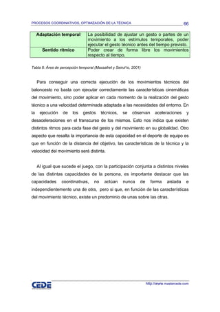 PROCESOS COORDINATIVOS, OPTIMIZACIÓN DE LA TÉCNICA                                          66

     Adaptación temporal          La posibilidad de ajustar un gesto o partes de un
                                  movimiento a los estímulos temporales, poder
                                  ejecutar el gesto técnico antes del tiempo previsto.
       Sentido rítmico            Poder crear de forma libre los movimientos
                                  respecto al tiempo.

Tabla 8: Área de percepción temporal (Massafret y Seirul·lo, 2001)


     Para conseguir una correcta ejecución de los movimientos técnicos del
baloncesto no basta con ejecutar correctamente las características cinemáticas
del movimiento, sino poder aplicar en cada momento de la realización del gesto
técnico a una velocidad determinada adaptada a las necesidades del entorno. En
la    ejecución    de   los    gestos     técnicos,    se   observan       aceleraciones     y
desaceleraciones en el transcurso de los mismos. Esto nos indica que existen
distintos ritmos para cada fase del gesto y del movimiento en su globalidad. Otro
aspecto que resalta la importancia de esta capacidad en el deporte de equipo es
que en función de la distancia del objetivo, las características de la técnica y la
velocidad del movimiento será distinta.


     Al igual que sucede el juego, con la participación conjunta a distintos niveles
de las distintas capacidades de la persona, es importante destacar que las
capacidades       coordinativas,     no     actúan     nunca     de     forma     aislada    e
independientemente una de otra, pero si que, en función de las características
del movimiento técnico, existe un predominio de unas sobre las otras.




                                                                      http://www.mastercede.com
 