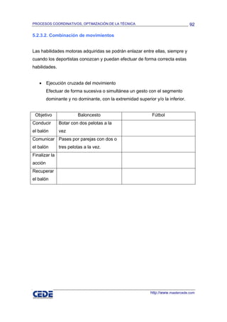 PROCESOS COORDINATIVOS, OPTIMIZACIÓN DE LA TÉCNICA                                92

5.2.3.2. Combinación de movimientos


Las habilidades motoras adquiridas se podrán enlazar entre ellas, siempre y
cuando los deportistas conozcan y puedan efectuar de forma correcta estas
habilidades.


   •     Ejecución cruzada del movimiento
         Efectuar de forma sucesiva o simultánea un gesto con el segmento
         dominante y no dominante, con la extremidad superior y/o la inferior.


 Objetivo                Baloncesto                          Fútbol
Conducir       Botar con dos pelotas a la
el balón       vez
Comunicar Pases por parejas con dos o
el balón       tres pelotas a la vez.
Finalizar la
acción
Recuperar
el balón




                                                            http://www.mastercede.com
 