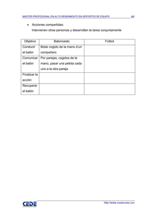 MÁSTER PROFESIONAL EN ALTO RENDIMIENTO EN DEPORTES DE EQUIPO                     97

   •     Acciones compartidas:
         Intervienen otras personas y desarrollan la tarea conjuntamente


 Objetivo               Baloncesto                          Fútbol
Conducir       Botar cogido de la mano d’un
el balón       compañero
Comunicar Por parejas, cogidos de la
el balón       mano, pasar una pelota cada
               uno a la otra pareja
Finalizar la
acción
Recuperar
el balón




                                                           http://www.mastercede.com
 