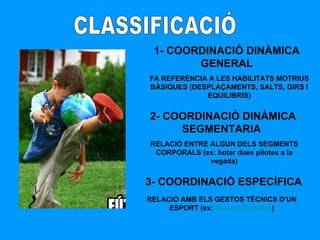 CLASSIFICACIÓ  1- COORDINACIÓ DINÀMICA GENERAL FA REFERÈNCIA A LES HABILITATS MOTRIUS BÀSIQUES (DESPLAÇAMENTS, SALTS, GIRS I EQUILIBRIS) 2- COORDINACIÓ DINÀMICA SEGMENTARIA  RELACIÓ ENTRE ALGUN DELS SEGMENTS CORPORALS (ex: botar dues pilotes a la vegada) 3- COORDINACIÓ ESPECÍFICA  RELACIÓ AMB ELS GESTOS TÈCNICS D’UN ESPORT (ex:  fer tocs de pilota ) 