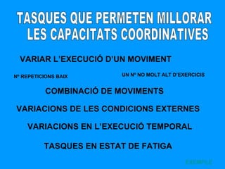 TASQUES QUE PERMETEN MILLORAR LES CAPACITATS COORDINATIVES VARIAR L’EXECUCIÓ D’UN MOVIMENT Nº REPETICIONS BAIX UN Nº NO MOLT ALT D’EXERCICIS COMBINACIÓ DE MOVIMENTS VARIACIONS DE LES CONDICIONS EXTERNES VARIACIONS EN L’EXECUCIÓ TEMPORAL TASQUES EN ESTAT DE FATIGA EXEMPLE 