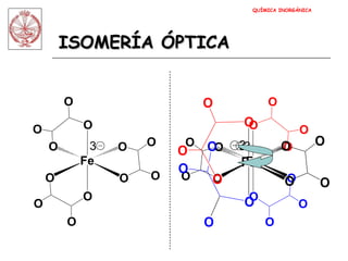 ISOMERÍA ÓPTICA QUÍMICA INORGÁNICA 