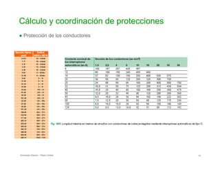 Cálculo y coordinación de protecciones

● Protección de los conductores
Schneider Electric - Pedro Cediel 15
 