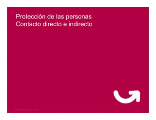 Schneider Electric 28- Pedro Cediel
Protección de las personas
Contacto directo e indirecto
 