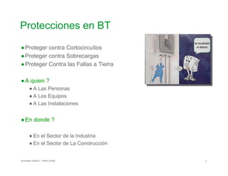 Protecciones en BT

●Proteger contra Cortocircuítos
●Proteger contra Sobrecargas
●Proteger Contra las Fallas a Tierra
●A quien ?
● A Las Personas
● A Los Equipos
● A Las Instalaciones
●En donde ?
● En el Sector de la Industria
● En el Sector de La Construcción
Schneider Electric - Pedro Cediel 4
 