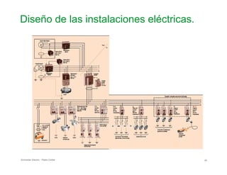 Diseño de las instalaciones eléctricas.

Schneider Electric - Pedro Cediel 40
 