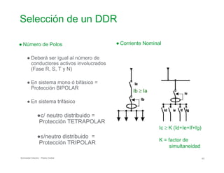 Selección de un DDR

● Corriente Nominal● Número de Polos
● Deberá ser igual al número de

conductores activos involucrados

(Fase R, S, T y N)

● En sistema mono ó bifásico =
Protección BIPOLAR
● En sistema trifásico
Ib ≥ Ia
●c/ neutro distribuido =
Protección TETRAPOLAR
Ic ≥ K (Id+Ie+If+Ig)
●s/neutro distribuido =
K = factor de
Protección TRIPOLAR
simultaneidad
Schneider Electric - Pedro Cediel 43
 