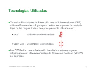 Tecnologías Utilizadas

●Todos los Dispositivos de Protección contra Sobretensiones (DPS)
utilizan diferentes tecnologías para derivar los impulsos de corriente
lejos de las cargas finales. Las principalmente utilizadas son:
● MOV : Varistores de Oxido Metálico

● Spark Gap : Descargador vía de chispas

●Los DPS limitan una sobretensión transitoria a valores seguros
relacionados con el Máximo Voltaje de Operación Continuo (MCOV)
del supresor.
Schneider Electric - Forum de Inspectores Retie – Abril 2009 52
 
