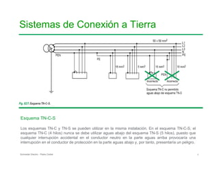 Sistemas de Conexión a Tierra

Esquema TN-C-S
Los esquemas TN-C y TN-S se pueden utilizar en la misma instalación. En el esquema TN-C-S, el
esquema TN-C (4 hilos) nunca se debe utilizar aguas abajo del esquema TN-S (5 hilos), puesto que
cualquier interrupción accidental en el conductor neutro en la parte aguas arriba provocaría una
interrupción en el conductor de protección en la parte aguas abajo y, por tanto, presentaría un peligro.
Schneider Electric - Pedro Cediel 7
 
