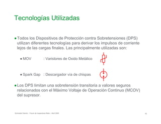 Coordinacion-de-Protecciones-BT.pdf