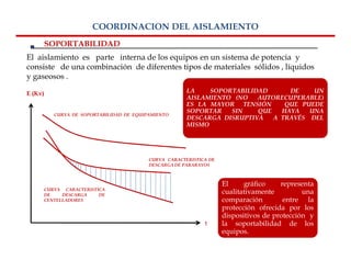 COORDINACION DEL AISLAMIENTO
     SOPORTABILIDAD
El aislamiento es parte interna de los equipos en un sistema de potencia y
consiste de una combinación de diferentes tipos de materiales sólidos , líquidos
y gaseosos .

E (Kv)                                                LA    SOPORTABILIDAD      DE    UN
                                                      AISLAMIENTO (NO   AUTORECUPERABLE)
                                                      ES LA MAYOR TENSIÓN      QUE PUEDE
                                                      SOPORTAR   SIN    QUE   HAYA   UNA
         CURVA DE SOPORTABILIDAD DE EQUIPAMIENTO
                                                      DESCARGA DISRUPTIVA   A TRAVÉS DEL
                                                      MISMO




                                         CURVA CARACTERISTICA DE
                                         DESCARGA DE PARARAYOS



                                                                   El     gráfico    representa
     CURVA CARACTERISTICA
     DE    DESCARGA    DE
                                                                   cualitativamente         una
     CENTELLADORES                                                 comparación        entre la
                                                                   protección ofrecida por los
                                                                   dispositivos de protección y
                                                            t      la soportabilidad de los
                                                                   equipos.
 