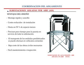 COORDINACION DEL AISLAMIENTO
   SUBESTACIONES AISLADAS POR AIRE (AIS)
VENTAJAS DEL DISEÑO
- Montaje rápido y sencillo

- Costes reducidos de instalación

- Hasta un 50 % de espacio menos

- Precisan poco tiempo para la puesta en
  servicio de toda la subestación.

- El transporte de los módulos prefabricados
  se puede efectuar en vehículos corrientes

- Bajo coste de las obras civiles necesarias

- Fácil mantenimiento e inspección

                                               SUBESTACION DE ALTA TENSIÓN ABB
                                                    AISLADA EN AIRE 170 KV.
 