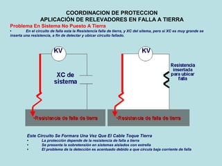COORDINACION DE PROTECCION
APLICACIÓN DE RELEVADORES EN FALLA A TIERRA
Problema En Sistema No Puesto A Tierra
•   En el circuito de falla esta la Resistencia falla de tierra, y XC del sitema, pero si XC es muy grande se     
inserta una resistencia, a fin de detectar y ubicar circuito fallado. 
Este Circuito Se Formara Una Vez Que El Cable Toque Tierra 
•             La protección depende de la resistencia de falla a tierra 
•             Se presenta la sobretensión en sistemas aislados con estrella 
•             El problema de la detección es acentuado debido a que circula baja corriente de falla 
 