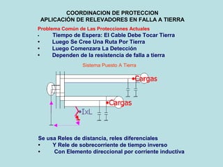 COORDINACION DE PROTECCION
APLICACIÓN DE RELEVADORES EN FALLA A TIERRA
Problema Común de Las Protecciones Actuales
• Tiempo de Espera: El Cable Debe Tocar Tierra
• Luego Se Cree Una Ruta Por Tierra
• Luego Comenzara La Detección
• Dependen de la resistencia de falla a tierra
Sistema Puesto A Tierra
Se usa Reles de distancia, reles diferenciales
• Y Rele de sobrecorriente de tiempo inverso
• Con Elemento direccional por corriente inductiva
 