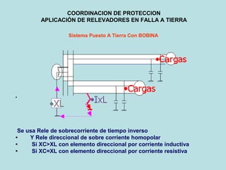 COORDINACION DE PROTECCION
APLICACIÓN DE RELEVADORES EN FALLA A TIERRA
Sistema Puesto A Tierra Con BOBINA
•
Se usa Rele de sobrecorriente de tiempo inverso
• Y Rele direccional de sobre corriente homopolar
• Si XC>XL con elemento direccional por corriente inductiva
• Si XC=XL con elemento direccional por corriente resistiva
 