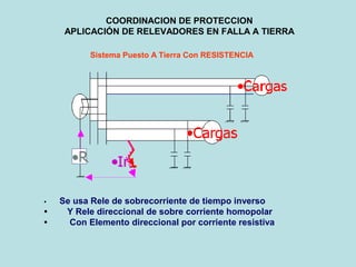 COORDINACION DE PROTECCION
APLICACIÓN DE RELEVADORES EN FALLA A TIERRA
Sistema Puesto A Tierra Con RESISTENCIA
• Se usa Rele de sobrecorriente de tiempo inverso
• Y Rele direccional de sobre corriente homopolar
• Con Elemento direccional por corriente resistiva
 