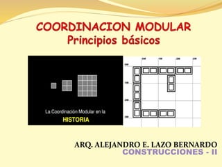 ARQ. ALEJANDRO E. LAZO BERNARDO
CONSTRUCCIONES - II
 
