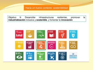 Coordinacion modular