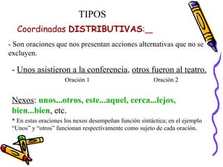 Coordinadas  DISTRIBUTIVAS :   - Son oraciones que nos presentan acciones alternativas que no se excluyen. TIPOS -  Unos asistieron a la conferencia ,  otros fueron al teatro. Oración 1  Oración 2 Nexos :  unos...otros, este...aquel, cerca...lejos, bien...bien , etc. * En estas oraciones los nexos desempeñan función sintáctica; en el ejemplo “Unos” y “otros” funcionan respectivamente como sujeto de cada oración.  