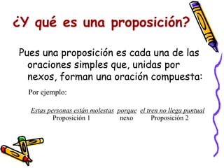 ¿Y qué es una proposición? Pues una proposición es cada una de las oraciones simples que, unidas por nexos, forman una oración compuesta: Estas personas están molestas   porque   el tren no llega puntual Por ejemplo: Proposición 1 nexo   Proposición 2 