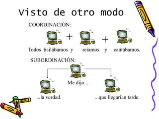 Visto de otro modo COORDINACIÓN: SUBORDINACIÓN: + + Todos  bailábamos  y  reíamos  y  cantábamos. ...la verdad.  ...que llegarían tarde.  Me dijo... 